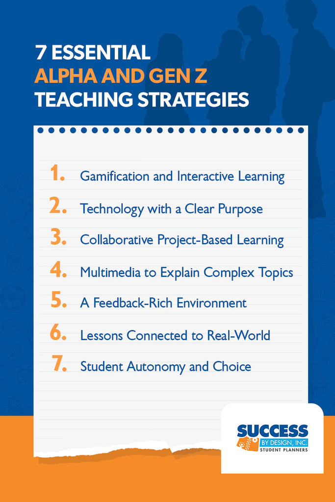 A chart that shows 7 Alpha and Gen Z teaching strategies